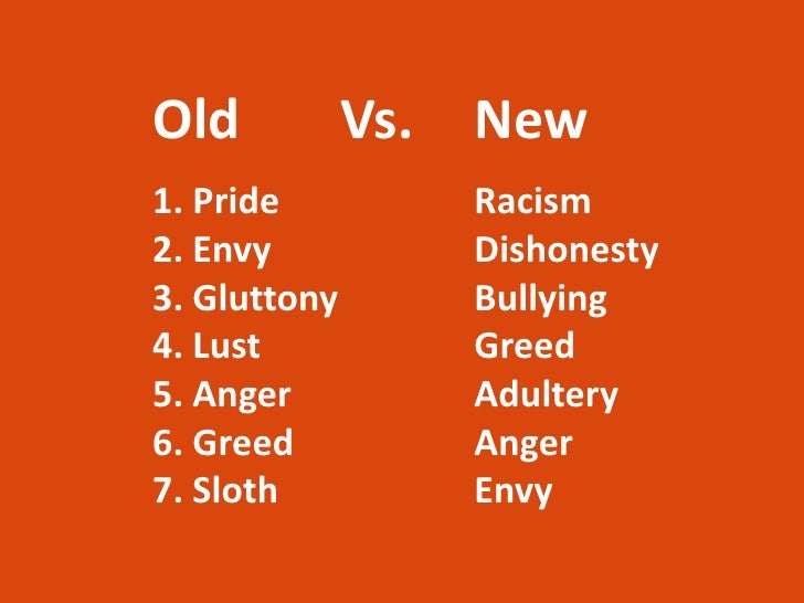 Old Vs Teens